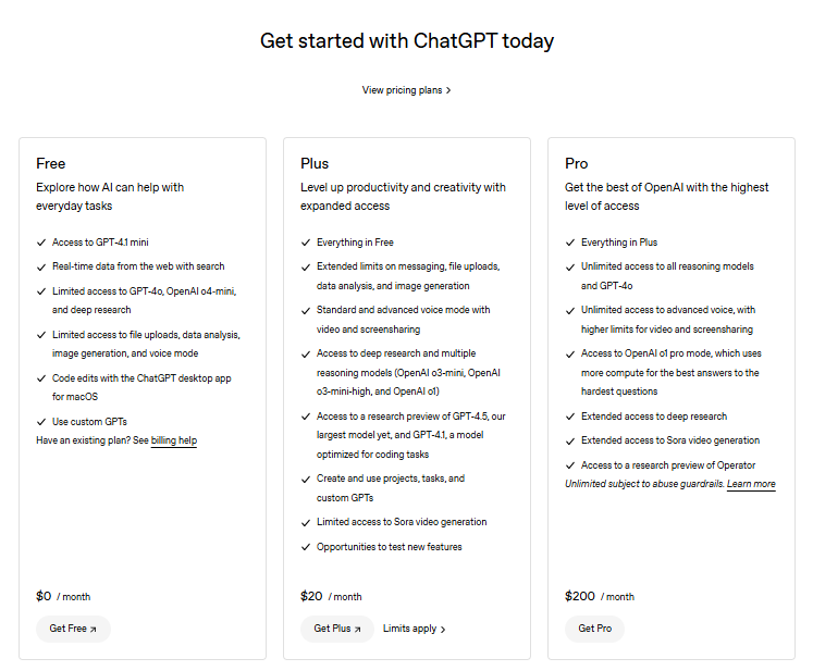 Plus and Pro Plans of ChatGPT
